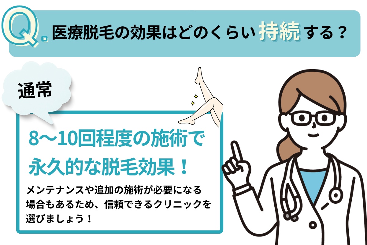医療 脱毛 10 回 終わら ない